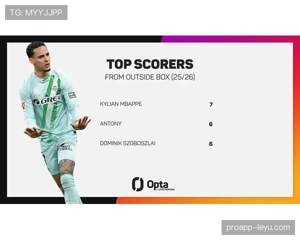 安东尼状态稳健,球队战力显著提升引关注 安东尼状态稳健,球队战力显著提升引关注