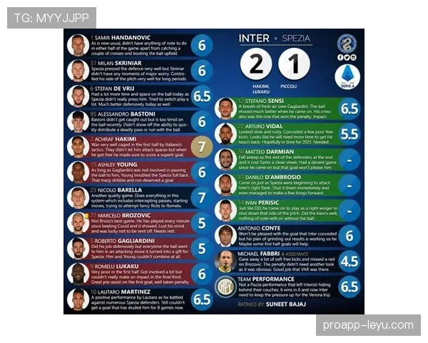 巴雷拉战术灵活性与中场控制力成球队竞争力关键