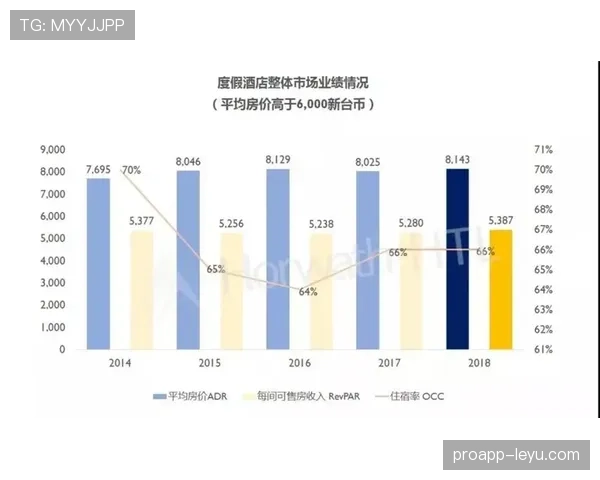 2026世界杯东道主首战胜率统计数据 2026世界杯东道主首战胜率统计数据